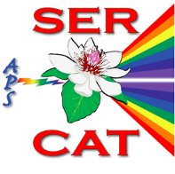 SER-CAT 20th Annual Symposium
